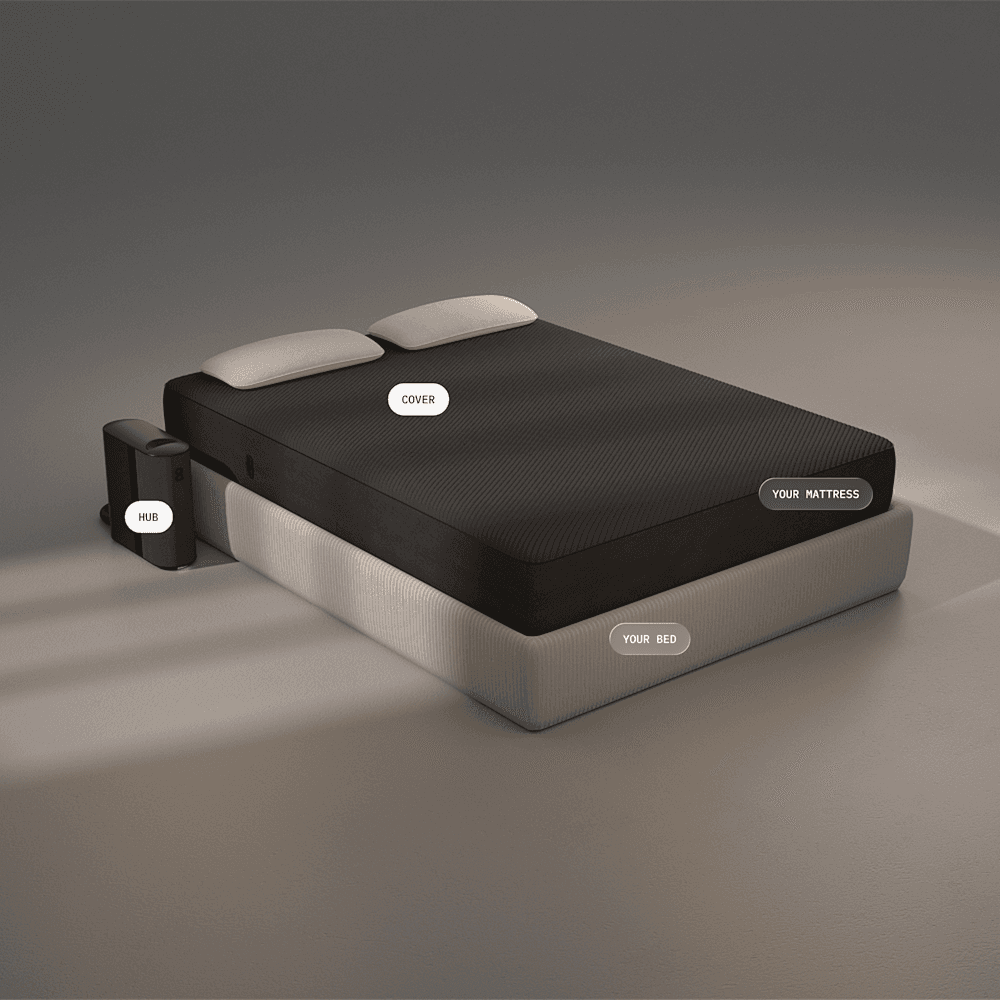 EightSleep - The Intelligent Sleep System