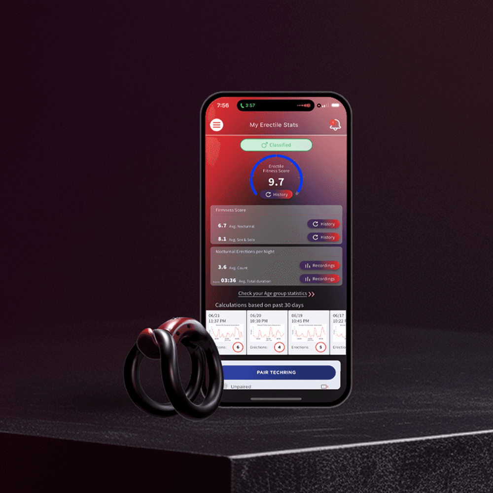 FIRM TECH - The Performance Ring